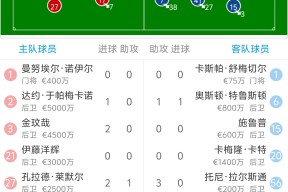 米兰体育中国官网拜仁慕尼黑迎德国杯关键赛，赛前临场应变，话题不断，资深球员宣示担当的简单介绍